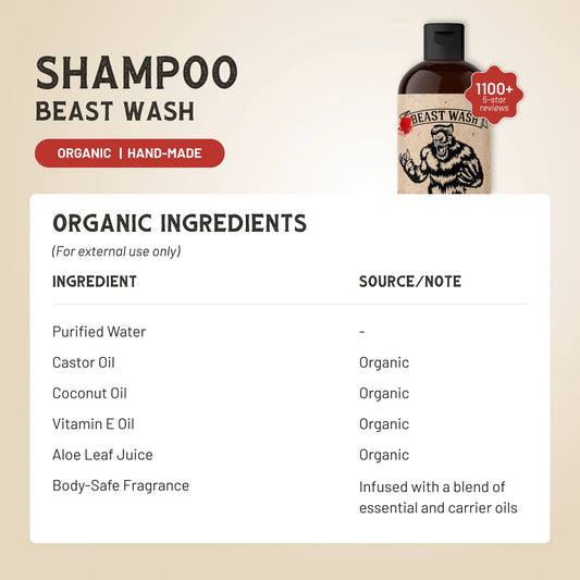 Beast Wash shampoo bottle with black pump, bear label, organic hand-made badge