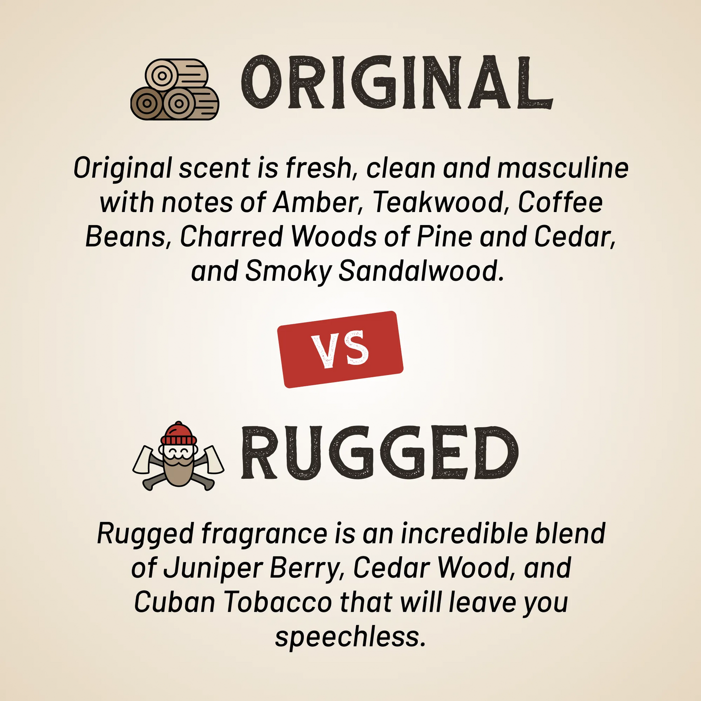 Rugged fragrance label graphic comparing Original vs Rugged with scent notes