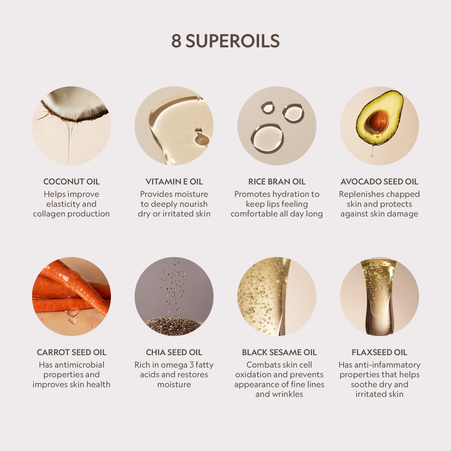 Lip nourishing oil ingredient icons showing eight superoils in circular panels