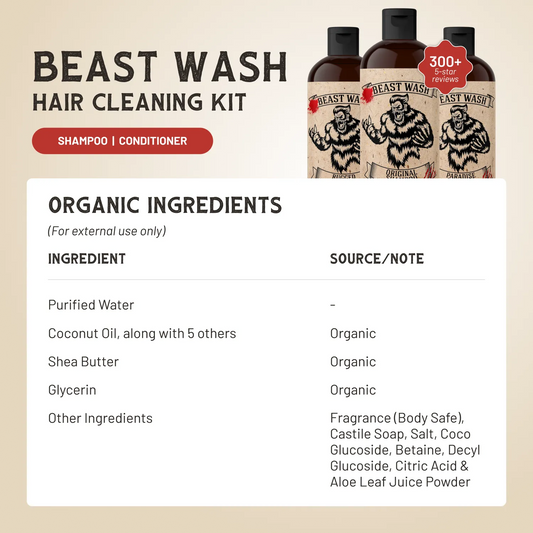Hair cleaning kit bottles with Original shampoo and conditioner labels plus ingredients panel