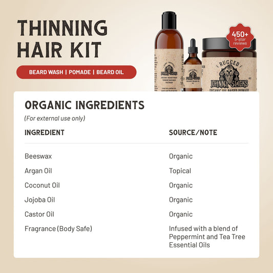 Hair growth kit bottles and pomade jar beside organic ingredients panel