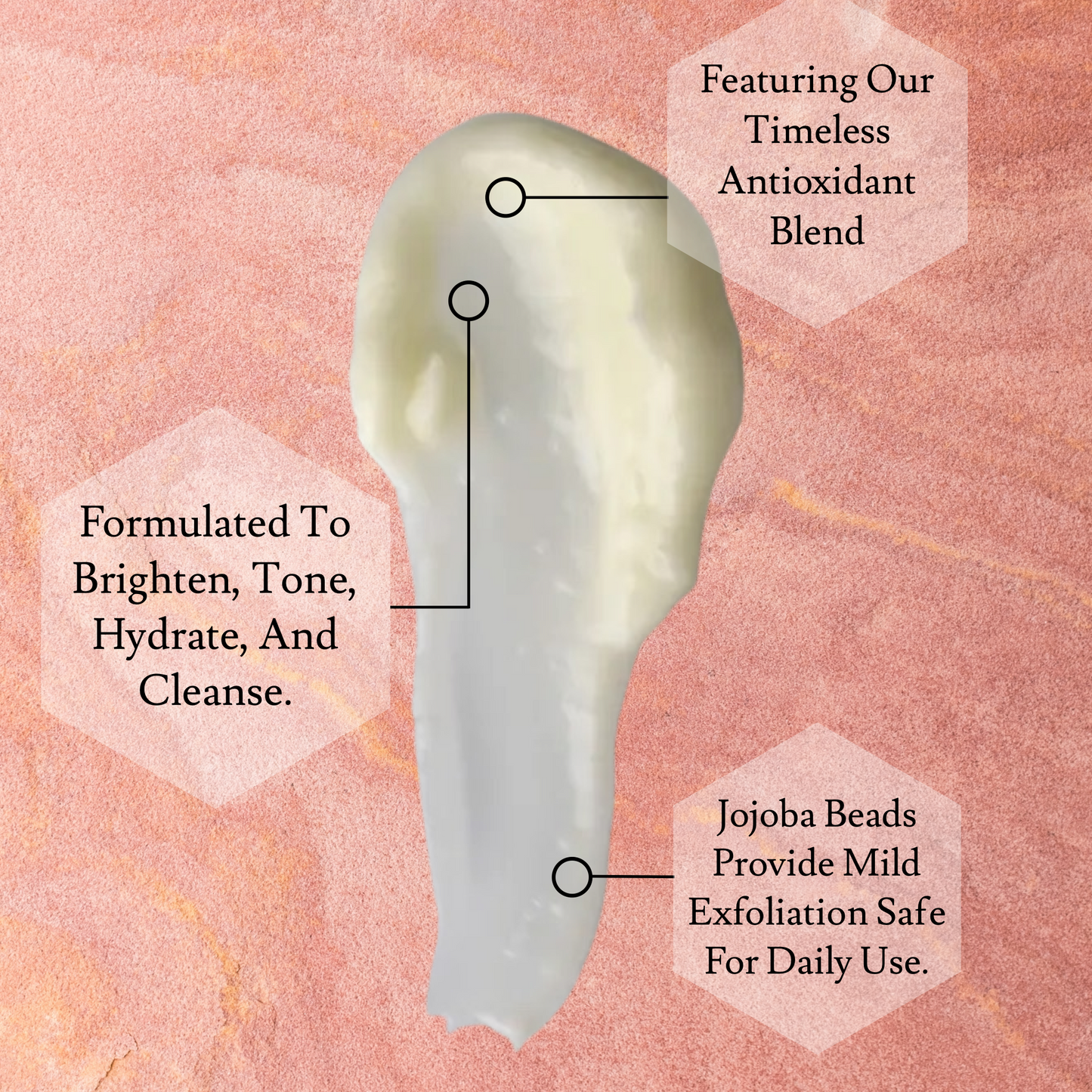 Exfoliating cream cleanser swatch on skin-shape diagram, jojoba beads