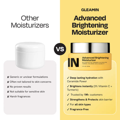 Yellow face moisturizer jar shown beside a plain white moisturizer jar in comparison