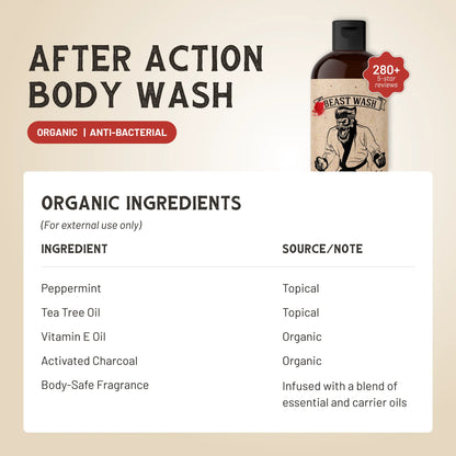 Body wash bottle with black cap and Beast Wash label, with organic ingredients panel