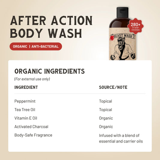 Body wash bottle with black cap and Beast Wash label, with organic ingredients panel