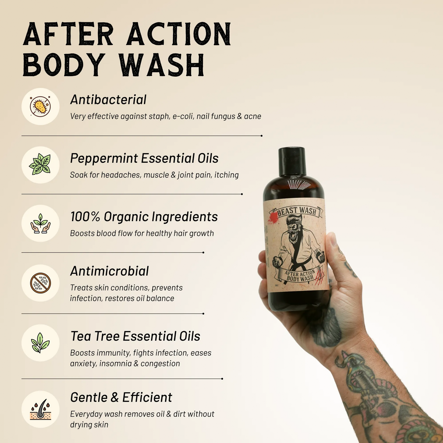 Body wash bottle held in hand, black cap and Beast Wash label with antibacterial feature icons