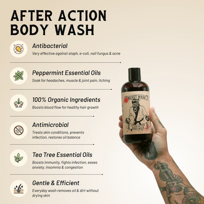 Body wash bottle held in hand, black cap and Beast Wash label with antibacterial feature icons