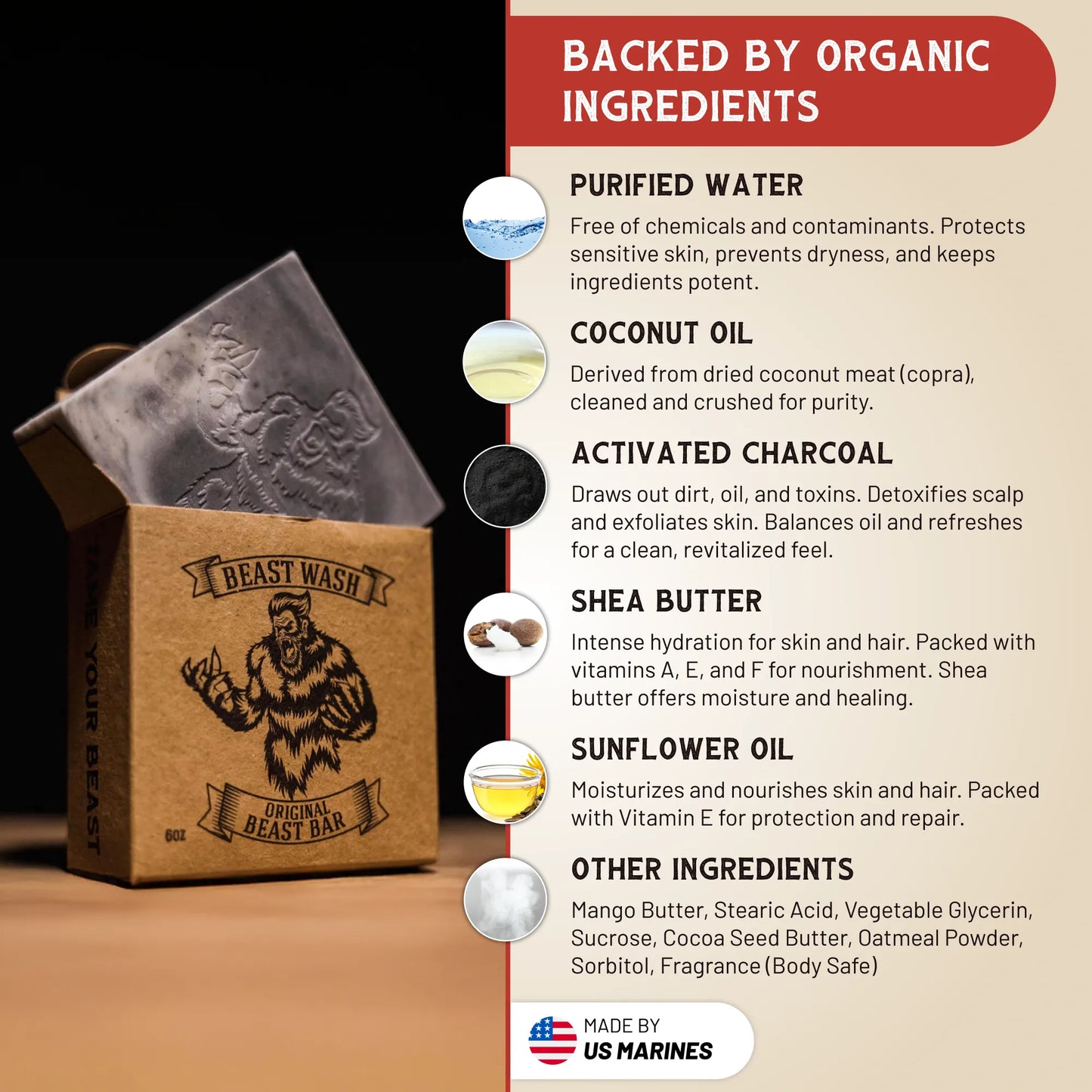 Bar soap box with beast logo next to ingredient callouts infographic