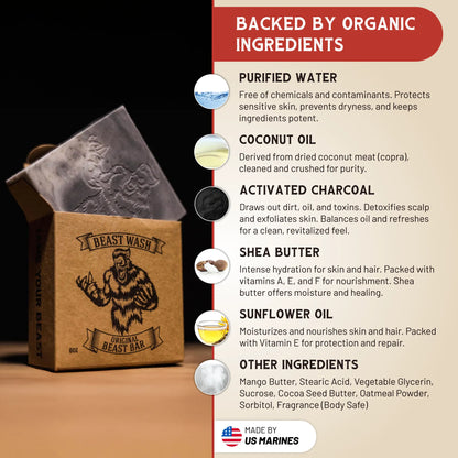 Bar soap box with beast logo next to ingredient callouts infographic