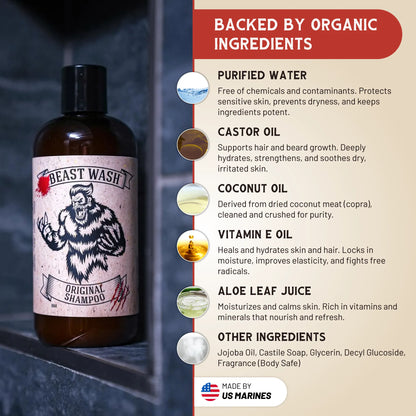 Beast Wash Original shampoo bottle with bear label next to ingredient callouts