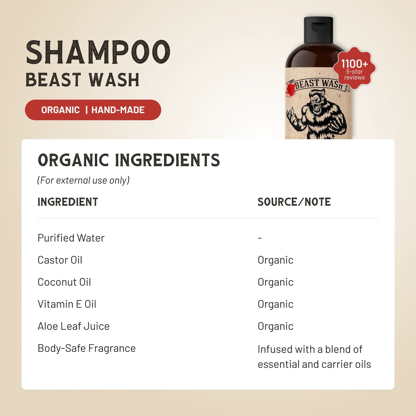 Beast Wash shampoo bottle with black pump, bear label, organic hand-made badge