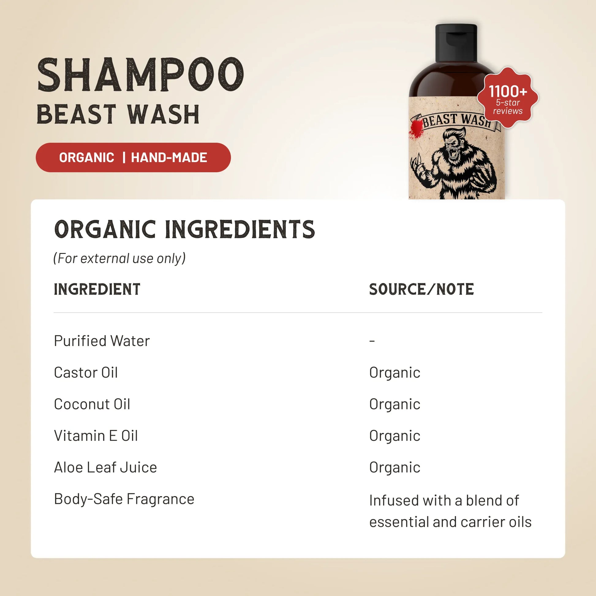 Beast Wash shampoo bottle with black pump, bear label, organic hand-made badge