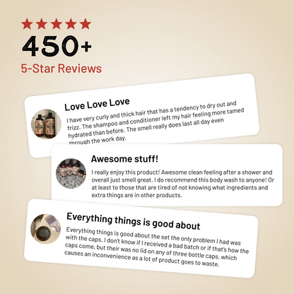 Beast Wash shower set review cards with 450+ five-star rating