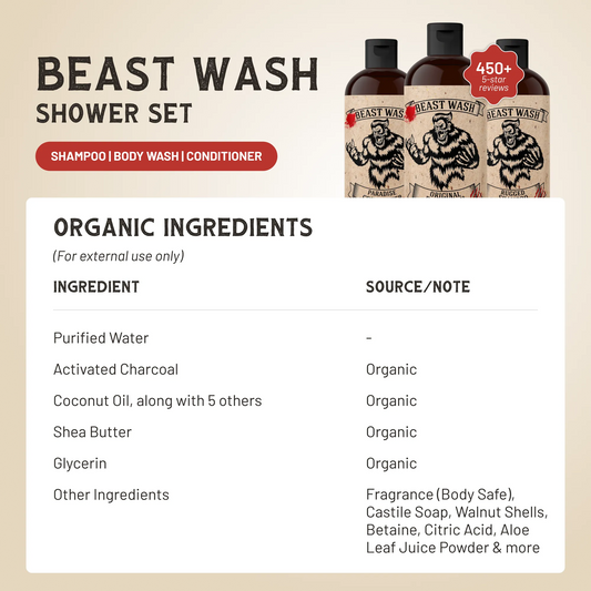 Beast Wash shower set with three bottles and organic ingredients chart