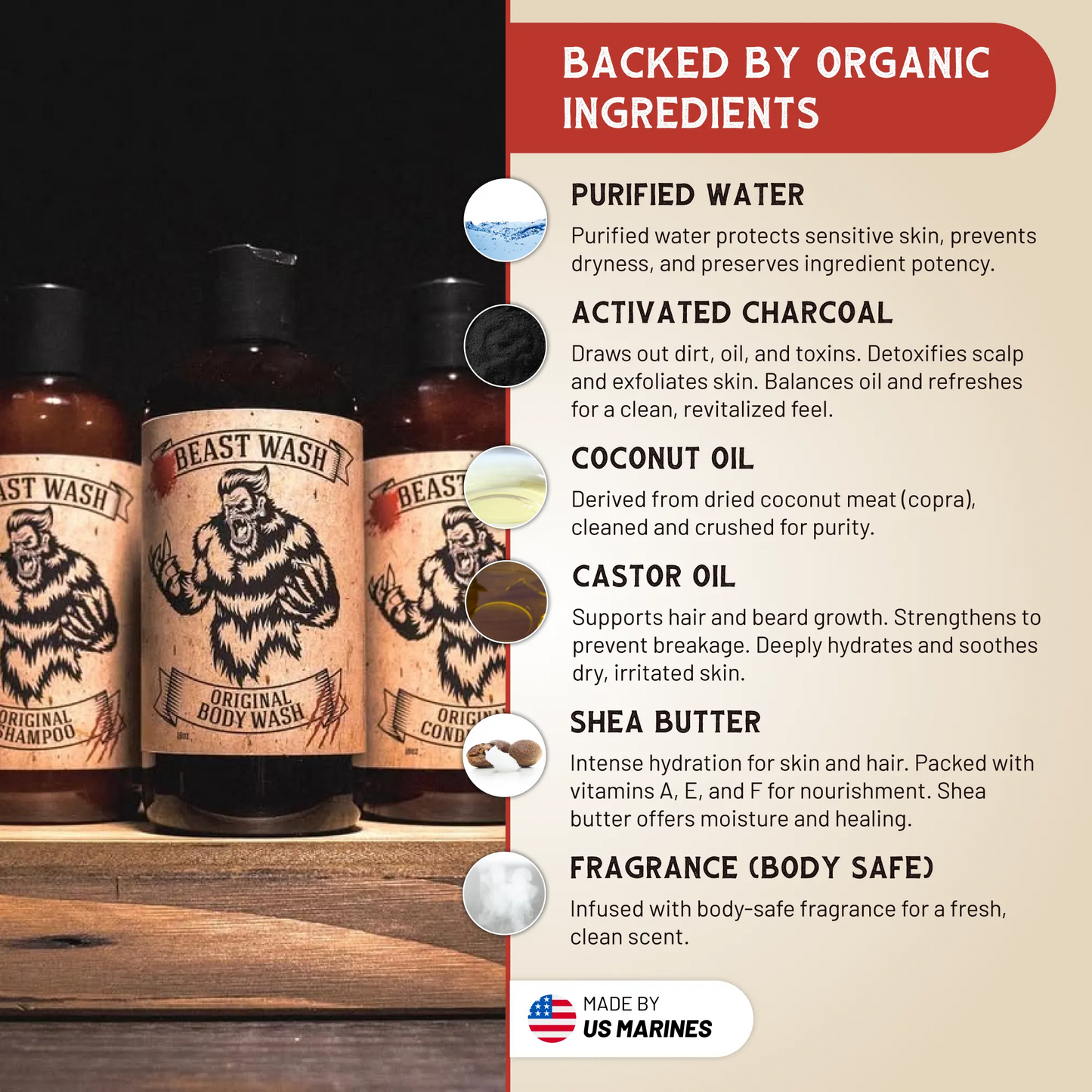 Beast Wash ingredient highlights panel with purified water and oils beside bottles