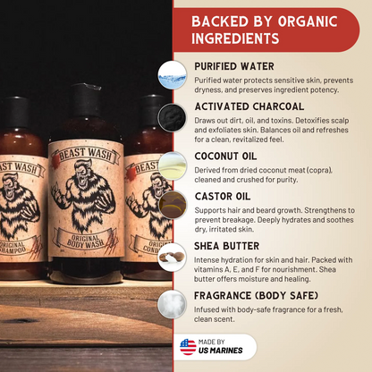 Beast Wash ingredient highlights panel with purified water and oils beside bottles