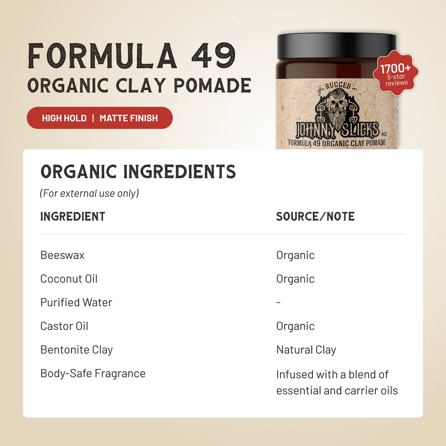 Organic clay pomade jar with black lid and tan Rugged Formula 49 label