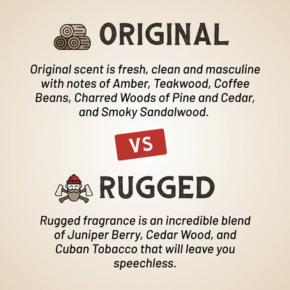 Rugged fragrance label graphic comparing Original vs Rugged with scent notes