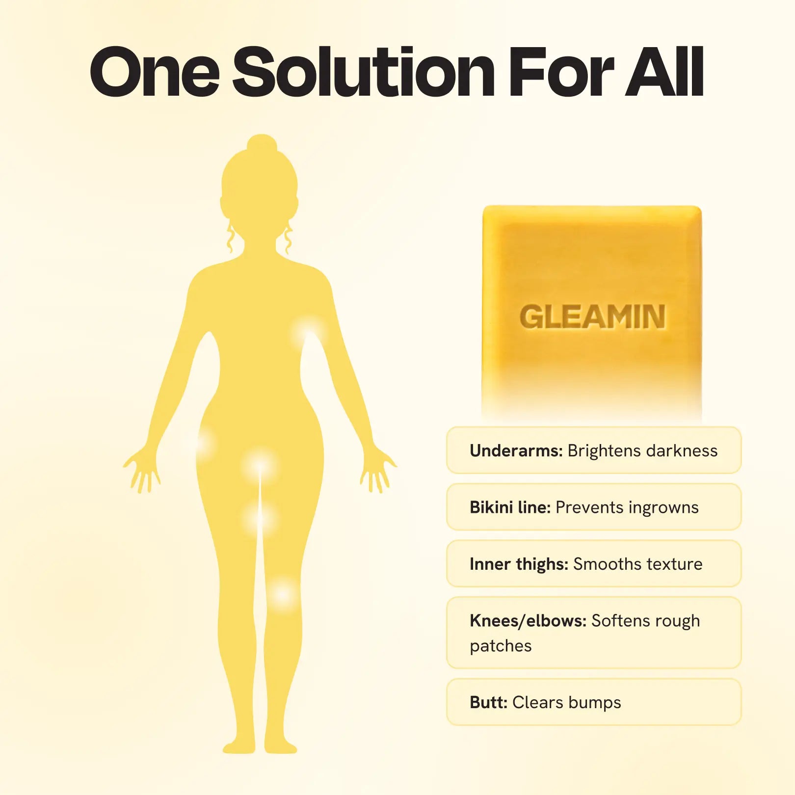 Square yellow-gold cleansing bar with GLEAMIN logo, shown beside body silhouette