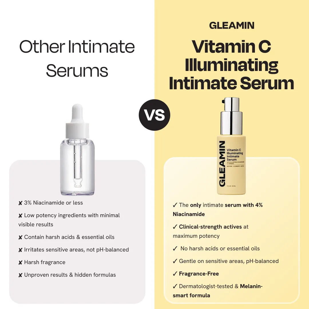 Comparison graphic showing two intimate serum bottles side by side.