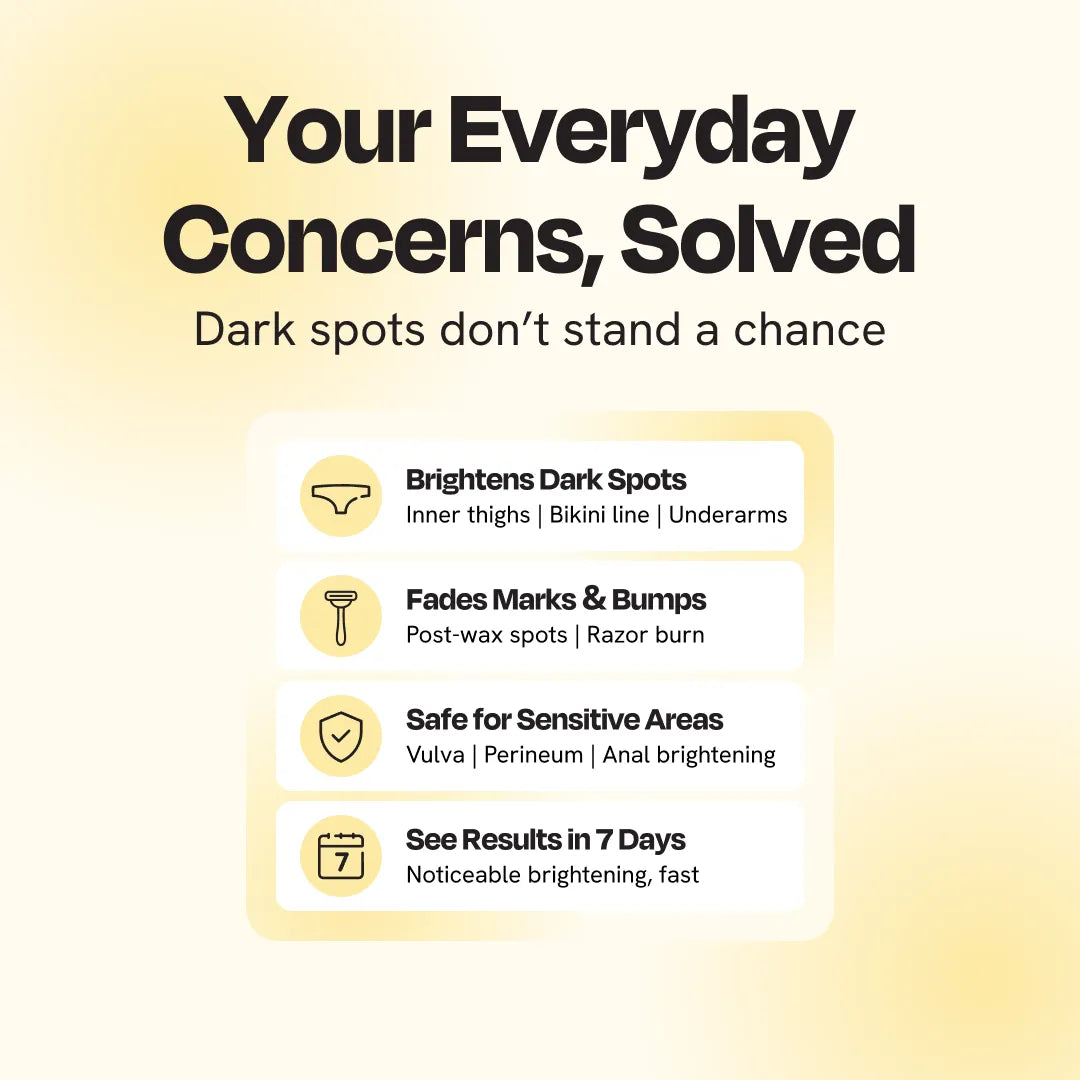 Informational graphic with dark-spot brightening benefits for intimate areas.