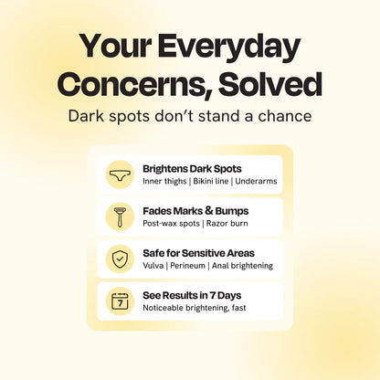 Informational graphic with dark-spot brightening benefits for intimate areas.