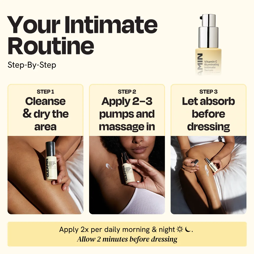 Step-by-step routine graphic featuring serum bottle application on skin.
