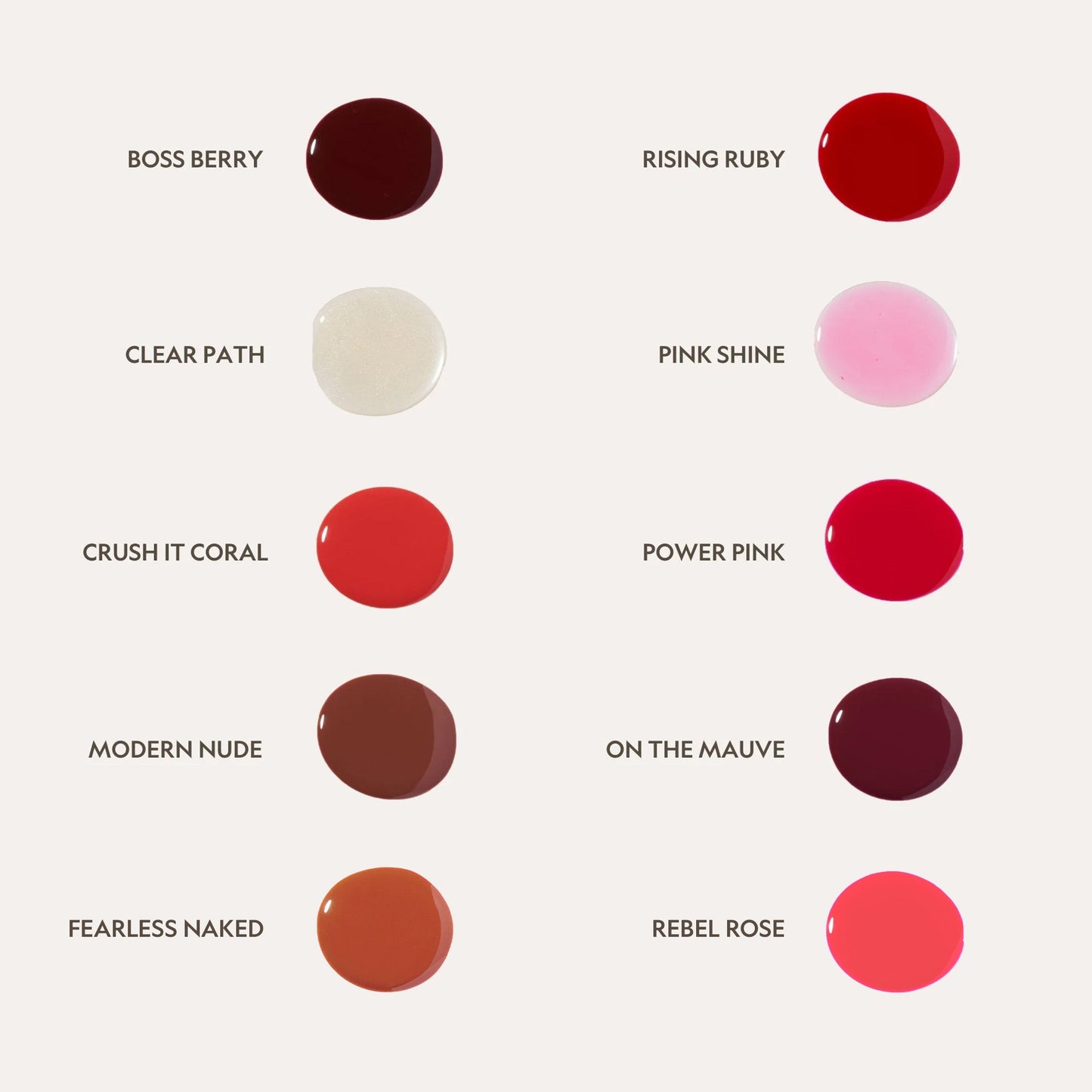 Lip oil shade swatch sheet with multiple glossy gel circles in different tones
