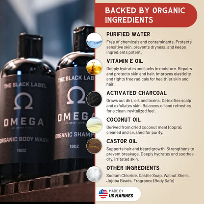 Organic body wash bottles display next to a backed-by-organic-ingredients info graphic
