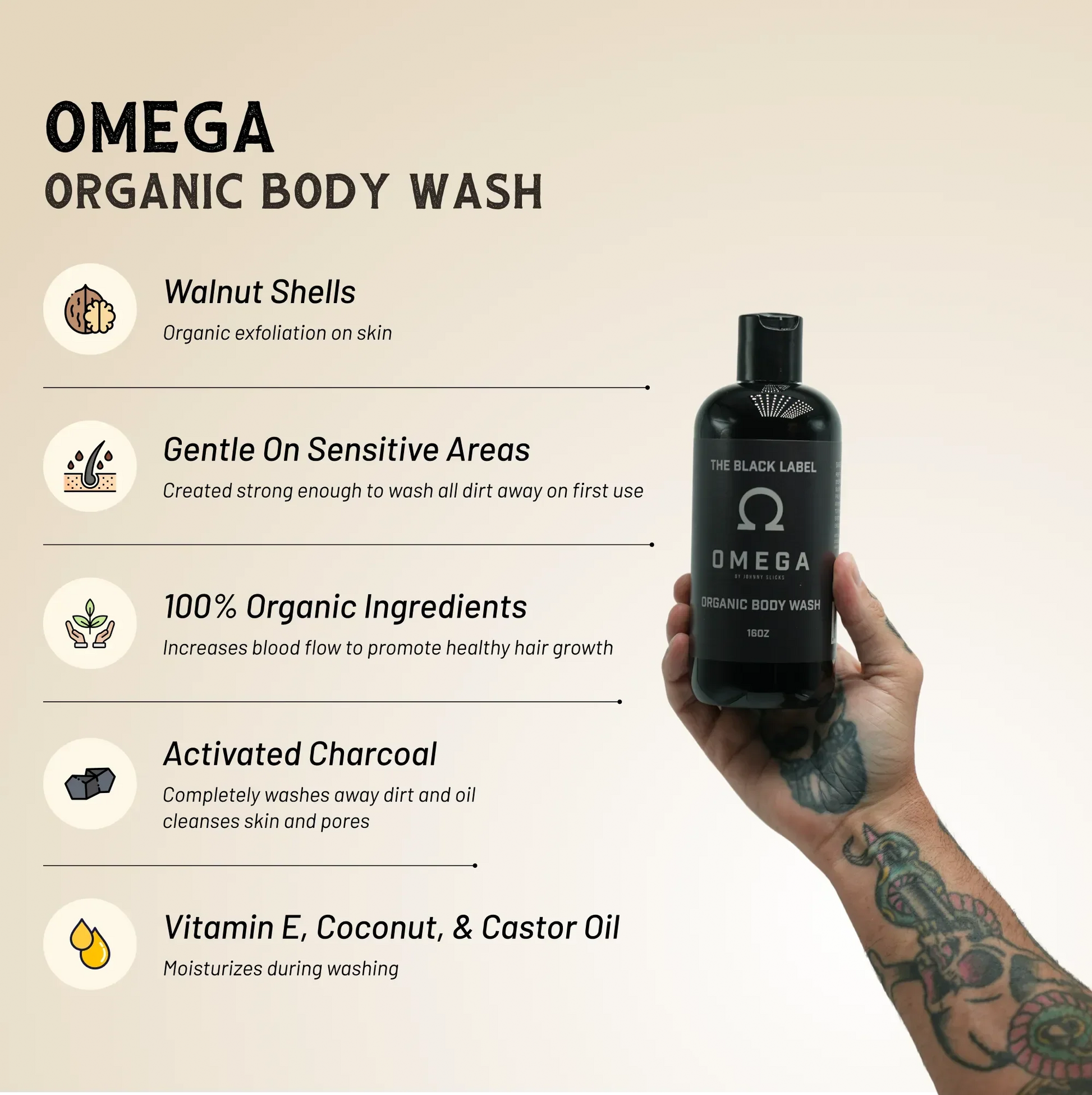 Omega organic body wash bottle held in a hand next to feature information icons