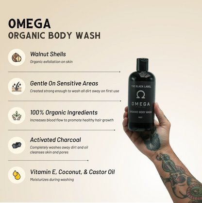 Omega organic body wash bottle held in a hand next to feature information icons
