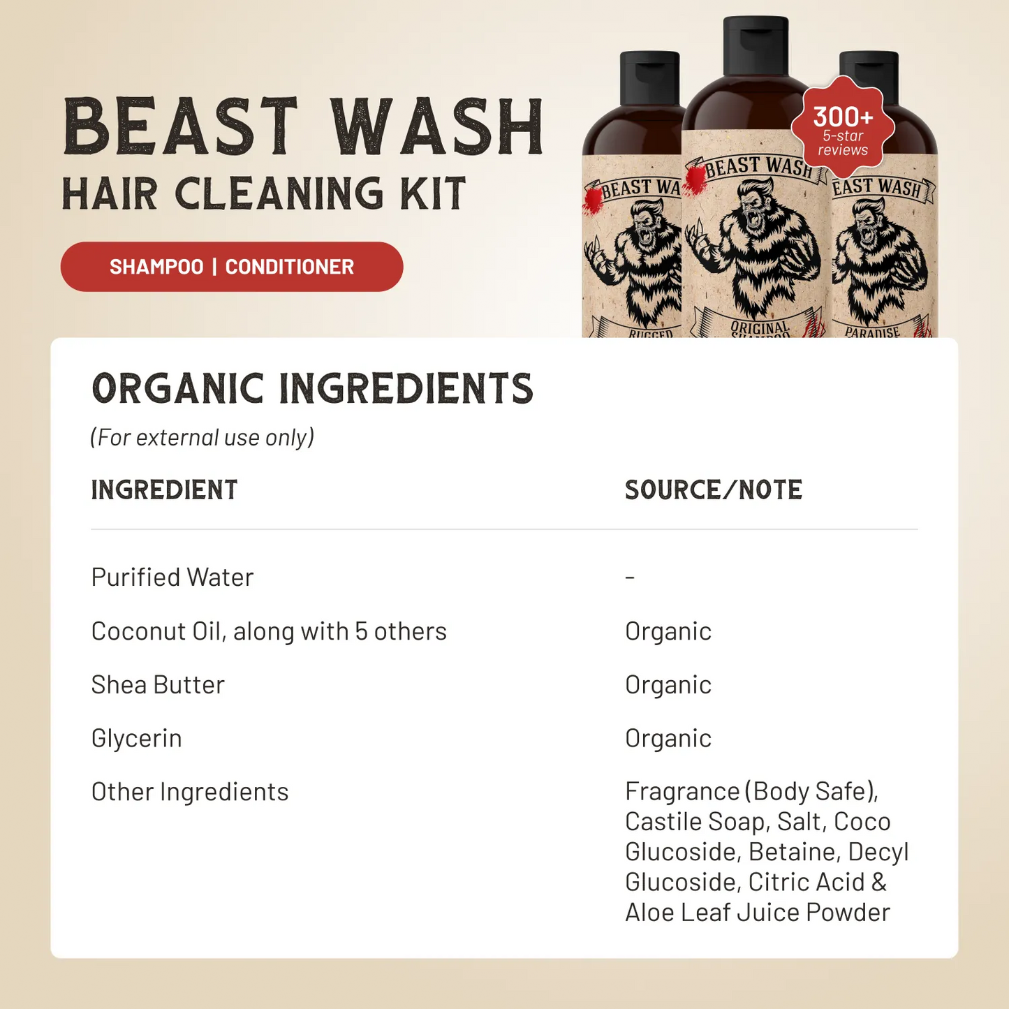 Hair cleaning kit bottles with Original shampoo and conditioner labels plus ingredients panel