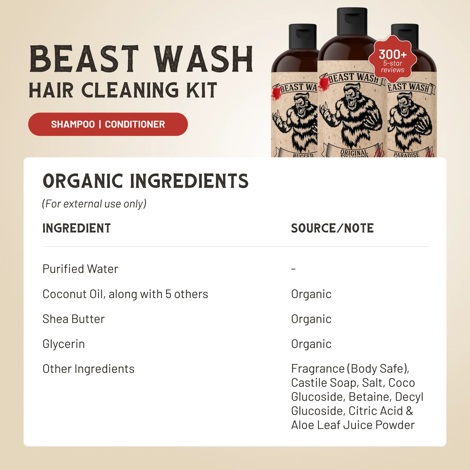 Hair cleaning kit bottles with Original shampoo and conditioner labels plus ingredients panel