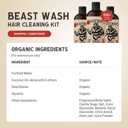 Hair cleaning kit bottles with Original shampoo and conditioner labels plus ingredients panel