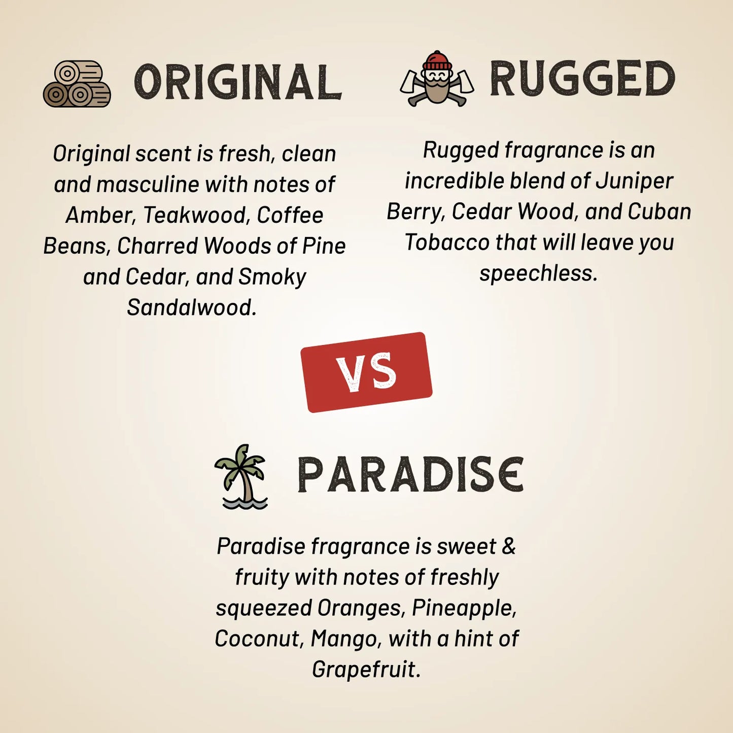 Fragrance comparison graphic with Original, Rugged, and Paradise scent notes