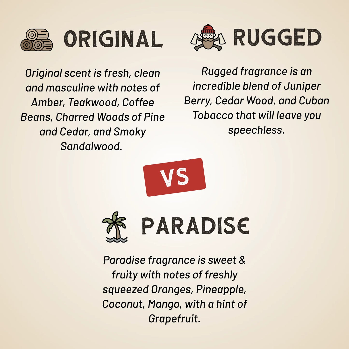 Pomade fragrance options chart: Original, Rugged, and Paradise scent descriptions