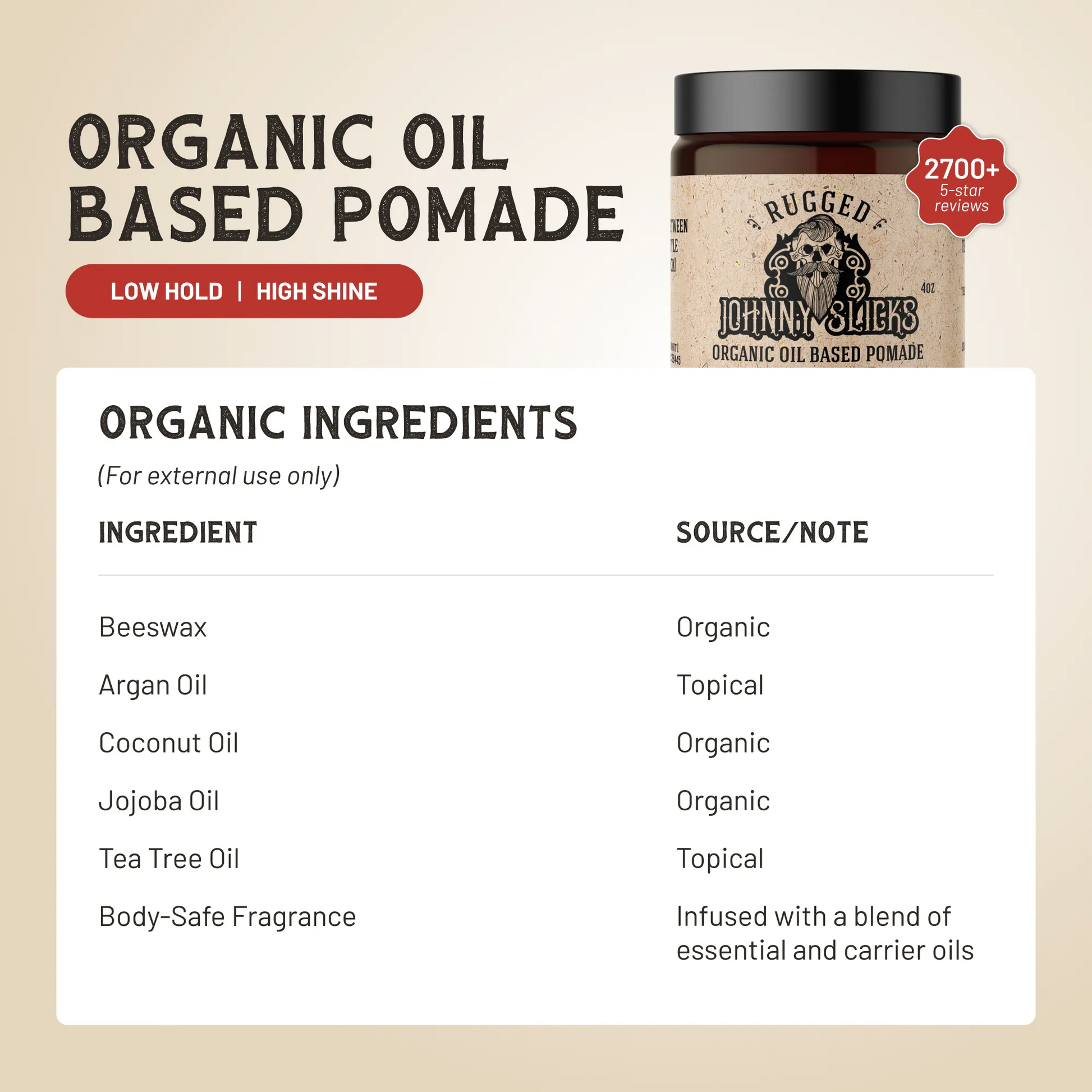 Organic oil-based pomade jar with black lid and organic ingredients information panel