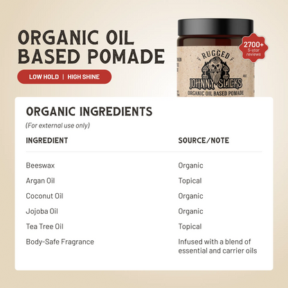 Organic oil-based pomade jar with black lid and organic ingredients information panel