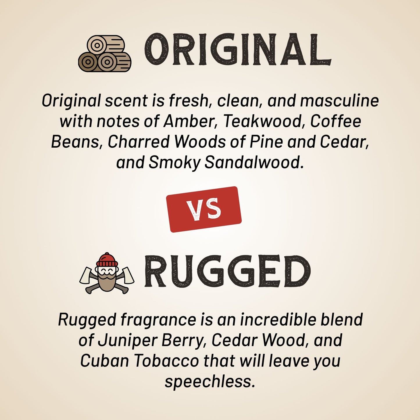 Pomade scent comparison graphic showing “Original” vs “Rugged” fragrance notes.