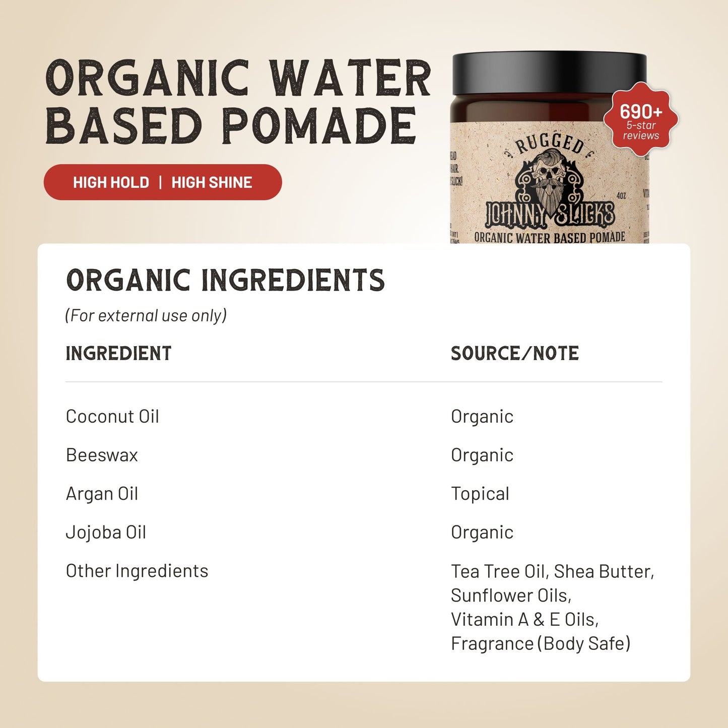 Organic water based pomade jar beside an ingredients information panel with rating badge.