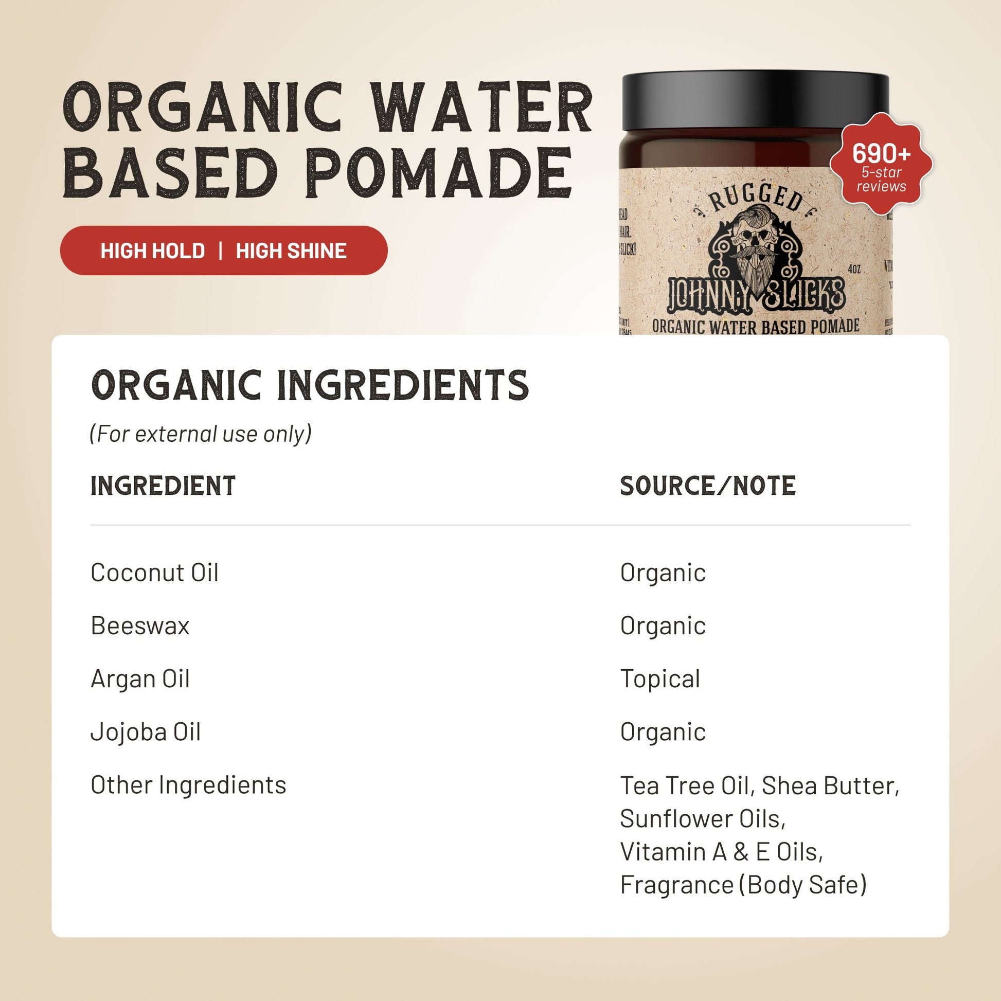 Organic water based pomade jar beside an ingredients information panel with rating badge.
