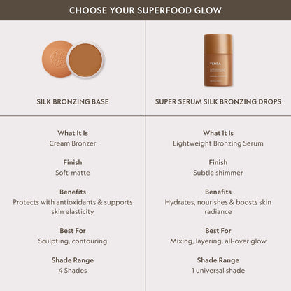 Bronzing drops bottle with gold cap and bronze color swatch