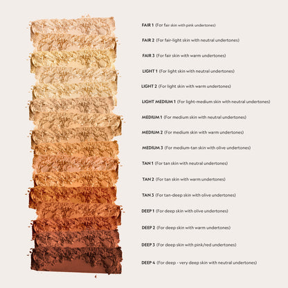 Powder shade chart with labeled swatches from Fair 1 to Deep 4