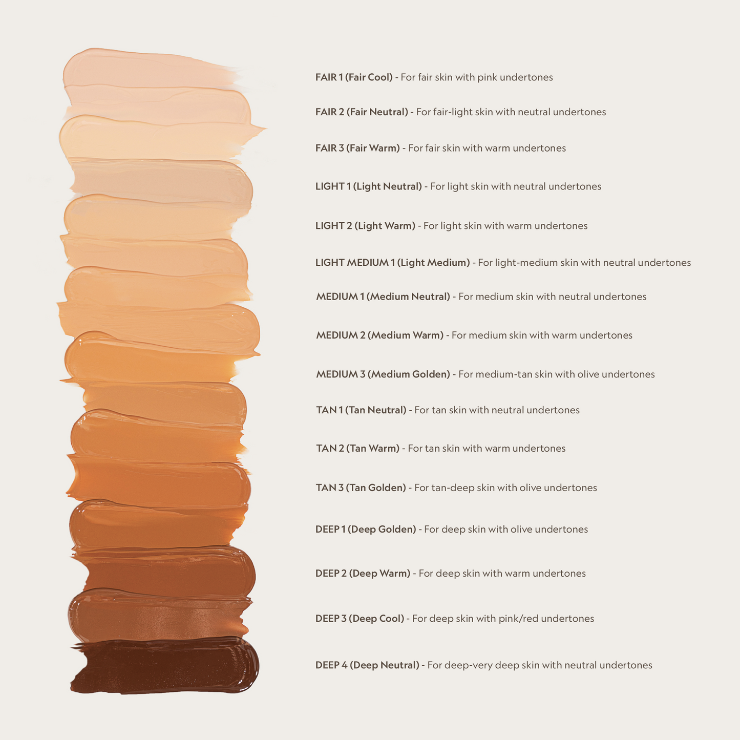 Foundation shade swatches with categories from Fair to Deep and undertone info
