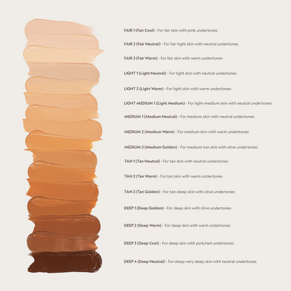 Foundation shade swatch chart with tones from fair to deep and multiple undertones
