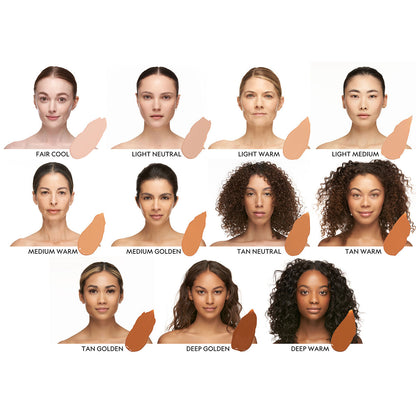 Foundation shade matching on models, multiple undertones displayed with swatches