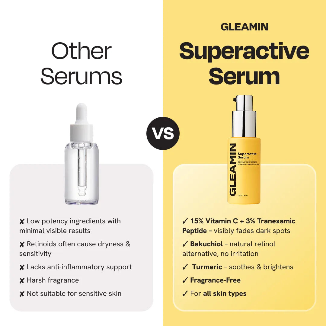 Serum comparison graphic featuring GLEAMIN Superactive Serum bottle on yellow panel