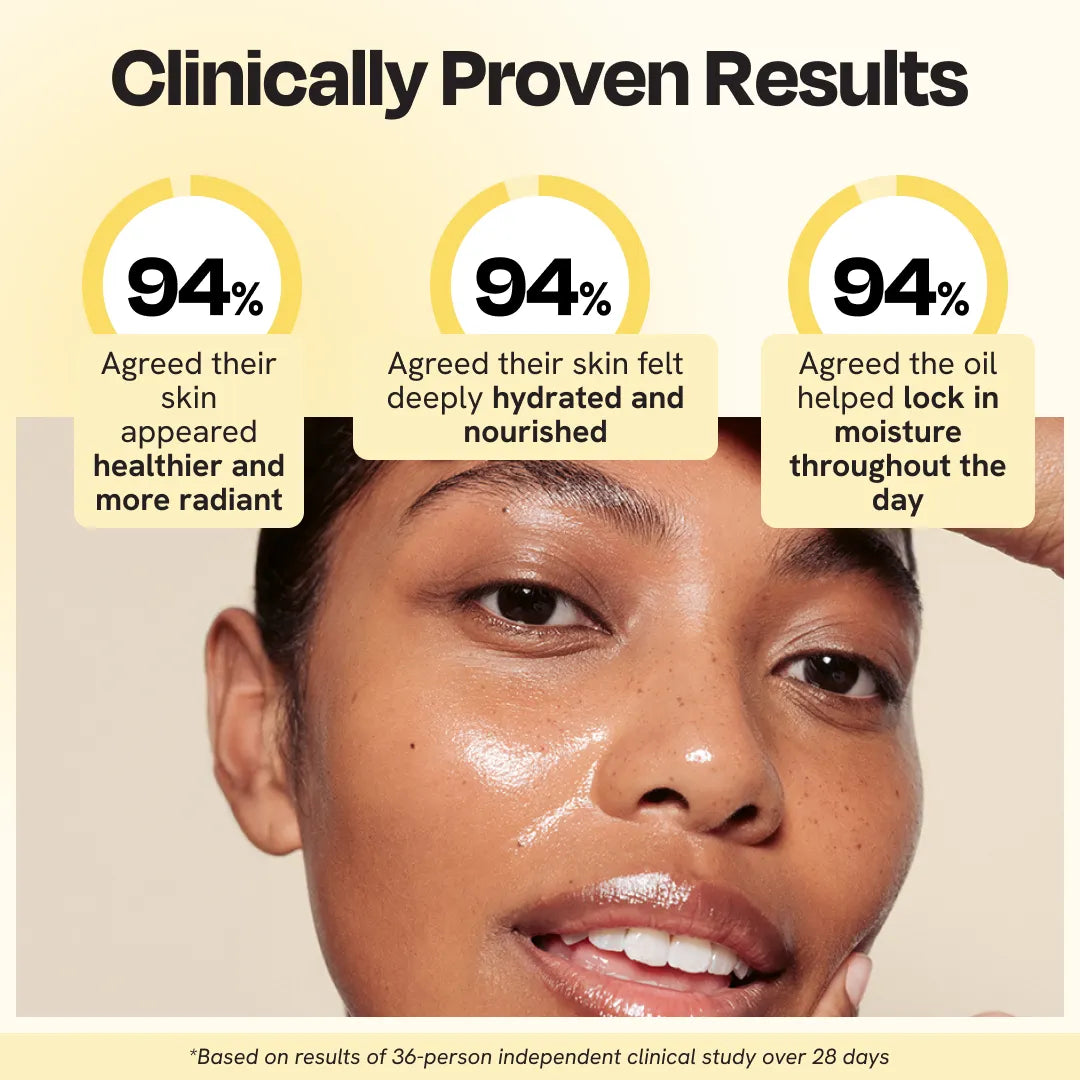 Facial oil applied on face, person wearing glossy hydrated skin