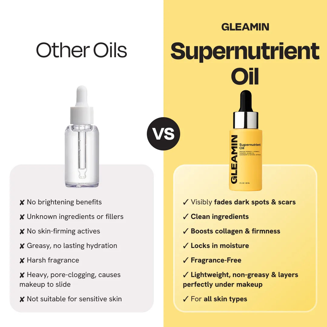 Facial oil comparison graphic with yellow bottle and other white dropper