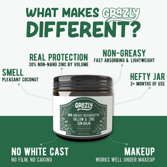 Unscented sun balm jar with green GRZLY label, black screw lid